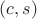 $(c, s)$ $(c, s)$
