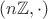 $(n \mathbb {Z}, \cdot)$