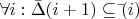 $\forall i: \bar \Delta(i + 1) \subseteq \bar \Detla(i)$