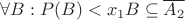 $\forall B: P(B)<x_1 B\subseteq \overline{A_2}$