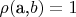 $\rho($a,$b)=1