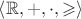 $\left\langle\mathbb{R},+,\cdot,\geqslant\right\rangle$