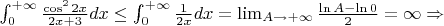 $\int_{0}^{+\infty}\frac{\cos^22x}{2x+3}dx\leq \int_{0}^{+\infty}\frac{1}{2x}dx = \lim_{A \rightarrow  +\infty}\frac{\ln A-\ln 0}{2}=\infty \Rightarrow$