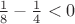 $\frac1 8-\frac1 4<0$