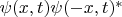 $\psi(x,t)\psi(-x,t)^*$