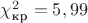 $\chi^2_{\text{кр}}=5,99$