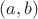 $(a, b) $