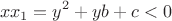 $$xx_1=y^2+yb+c<0$$