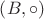 $\left( B, \circ \right)$