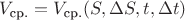 $V_\text{ср.} = V_\text{ср.} (S,\Delta S,t,\Delta t)$