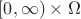 $[0,\infty)\times\Omega$