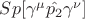 $Sp[\gamma^{\mu}\hat{p_2}\gamma^{\nu}]$