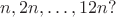$n, 2n, \dots ,12n?$