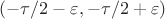 $(-\tau/2-\varepsilon,-\tau/2+\varepsilon)$ $(-\tau/2-\varepsilon,-\tau/2+\varepsilon)$