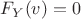 $F_Y (v)=0$