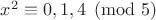 $x^2\equiv0,1,4\pmod5$
