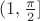 $(1, \frac{\pi}{2}]$
