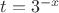 $t=3^{-x}$