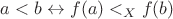 $a < b \leftrightarrow f(a) <_X f(b)$