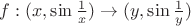 $f:(x, \sin \frac 1x)\to (y,\sin \frac 1y)$
