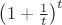 $\left(1+\frac1t\right)^t$ $\left(1+\frac1t\right)^t$