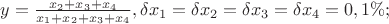 $y=\frac{x_2+x_3+x_4}{x_1+x_2+x_3+x_4},\delta x_1=\delta x_2=\delta x_3=\delta x_4=0,1\%;$