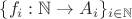 $\{ f_i : \mathbb{N} \to A_i \}_{i \in \mathbb{N}}$