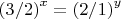 $\left ( 3/2 \right )^x=\left ( 2/1 \right )^y$