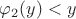 \varphi_2(y)<y