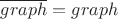 $\overline{graph} = graph$