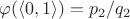 $\varphi(\langle 0,1 \rangle) = p_2/q_2$