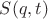 $S(q,t) $
