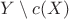 $Y\setminus c(X)$