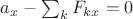 $a_x - \sum_k F_{kx} = 0$