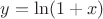 $y=\ln (1+x)$ $y=\ln (1+x)$