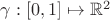 $\gamma: [0, 1] \mapsto \mathbb R^2$