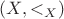 $(X, <_X)$