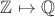 $\mathbb Z\mapsto\mathbb Q$