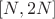 $[N,2N]$