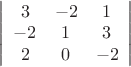 $
\left | \begin{array}{ccc}
3 & -2 & 1 \\
-2 & 1 & 3 \\
2 & 0 & -2
\end{array} \right |
$