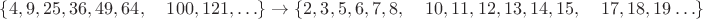 $\{4, 9, 25, 36, 49, 64, \;\;\;\; 100, 121, \ldots \}\to \{2, 3, 5, 6, 7, 8, \;\;\;\; 10, 11, 12, 13, 14, 15, \;\;\;\; 17, 18, 19 \ldots\}$