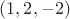 $(1,2,-2)$ $(1,2,-2)$