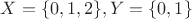 $X=\{0,1,2\}, Y=\{0,1\}$