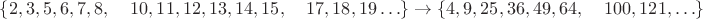 $\{2, 3, 5, 6, 7, 8, \;\;\;\; 10, 11, 12, 13, 14, 15, \;\;\;\; 17, 18, 19 \ldots\}\to \{4, 9, 25, 36, 49, 64, \;\;\;\; 100, 121, \ldots \}$