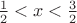 $\frac 1 2<x<\frac 3 2 $