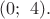 $(0;\ 4).$