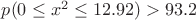 $p(0\le {x^2}\le12.92)>93.2 %$