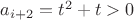 $a_{i+2}=t^2+t>0$