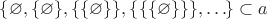 $\{\varnothing, \{\varnothing\}, \{\{\varnothing\}\}, \{\{\{\varnothing\}\}\}, \ldots\}\subset a$