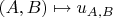 $(A, B)\mapsto u_{A, B}$